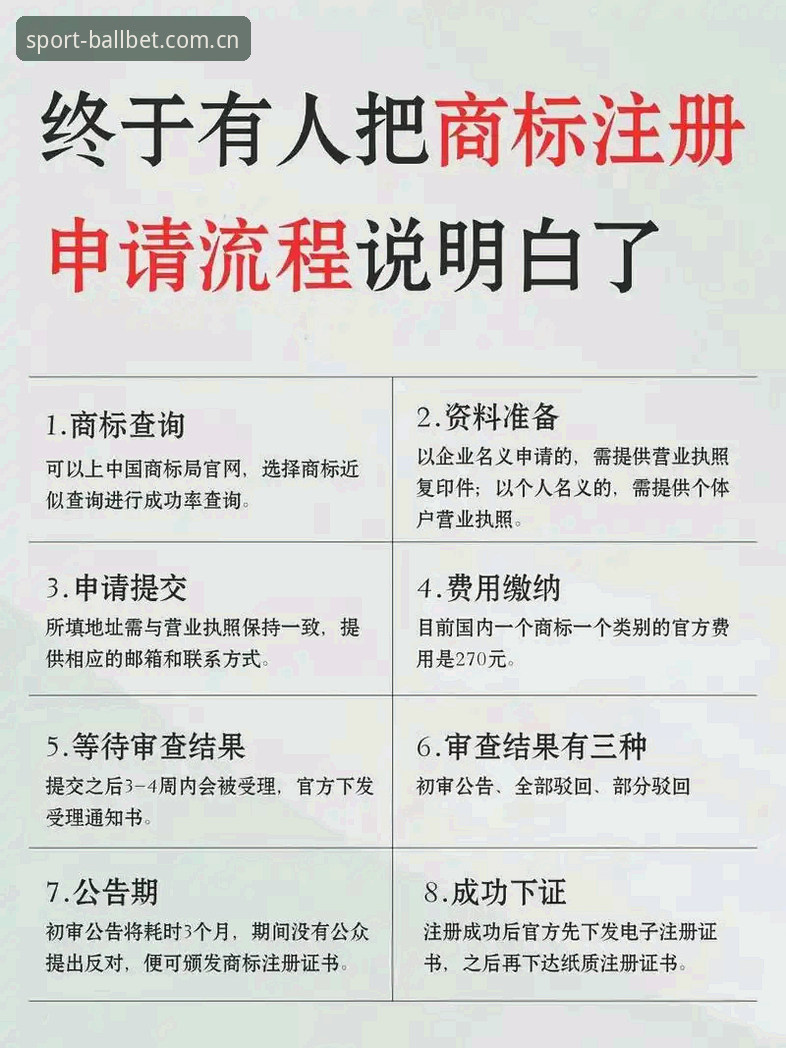 贝博注册流程常见问题如何解决?从技术角度全面剖析